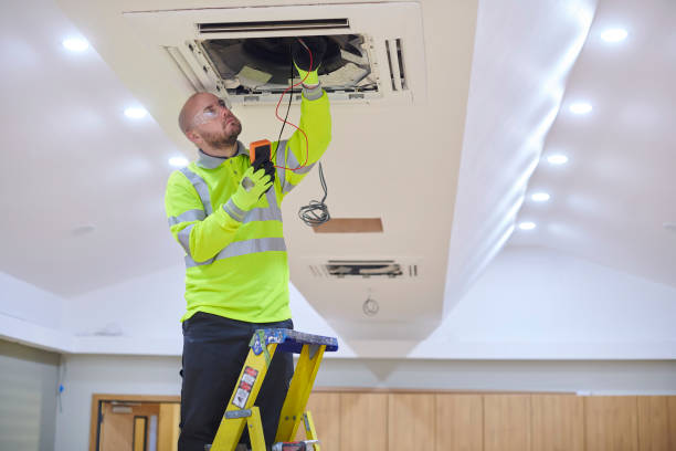 Best Best HVAC Companies  in Needville, TX
